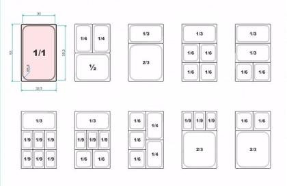 Imagem de Kit C/ 10 Cubas Gn 1/2 X 100mm Com Tampa Buffet Rechaud