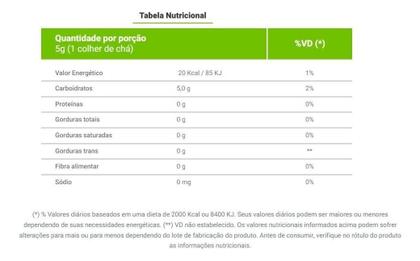 Imagem de Kit c/ 2 Acucar Organico Demerara Native 1kg