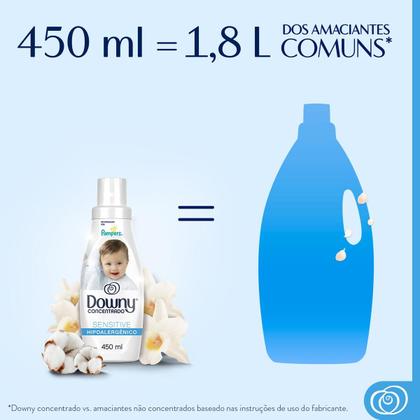 Imagem de Kit c/ 2 Amaciante Concentrado Sensitive Downy 450ml
