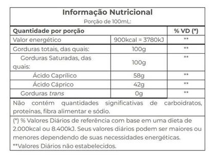 Imagem de Kit C/ 2 Mct Vitafor 500ml Sabor Natural