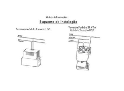 Imagem de Kit C/ 2 Pç Usb 2a Tomada 10a P/ Móveis Ilumi Slim Branca