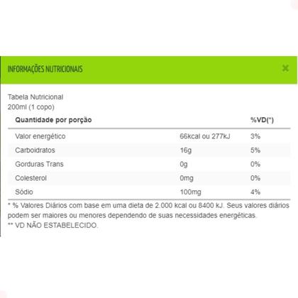 Imagem de Kit c/ 4 Agua de Coco Mais Coco 200ml