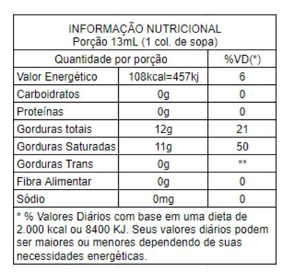 Imagem de Kit c/ 4 Oleo de coco extra virgem Copra vidro 200 ml