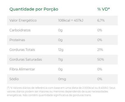 Imagem de Kit c/ 6 Oleo De Coco Extra-virgem Sache 15ml Produto