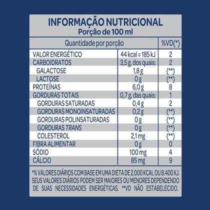 Imagem de Kit c/ 6 Parmalat WheyFit Bebida Zero Acucar e Lactose 250ml