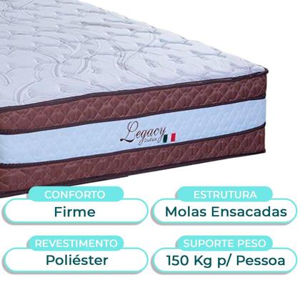 Imagem de Kit Cabeceira + Cama Box Bau + Colchão Solteiro Molas Ensacadas Legaccy Paropas