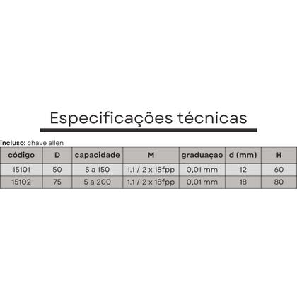 Imagem de kit cabeçote broquear 050 mm + haste cm4 + jogo barra