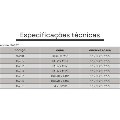 Imagem de kit cabeçote broquear 050 mm + haste cm4 + jogo barra