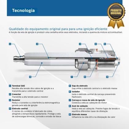 Imagem de Kit Cabo E Vela de Ingnição Original Bosch Fiat Palio Weekend 1.4 MPI 8V Flex 2005 a 2012