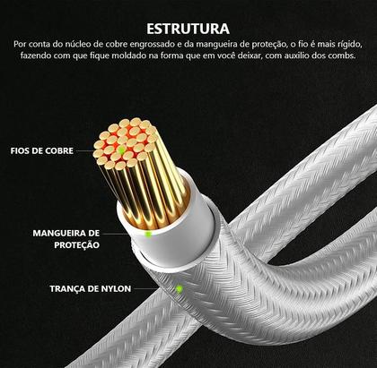 Imagem de Kit Cabos Sleeved Preto Extensor Fonte Atx Extensor Gpu