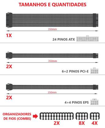 Imagem de Kit Cabos Sleeved Preto Extensor Fonte Atx Extensor Gpu