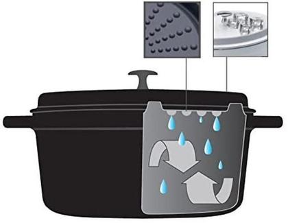 Imagem de Kit Caçarola Hercules Ceramico Indução Branca 3L + 3L