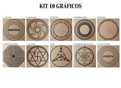 Imagem de Kit Caixa + 10 Gráficos Radiestesia MDF Cru 20x20cm 3mm + Relógio Prancha Francesa - 