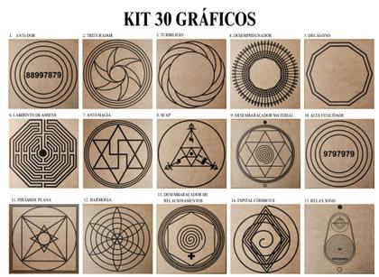 Imagem de Kit Caixa + 30 Gráficos Radiestesia MDF Cru 20x20cm 3mm + Relógio Prancha Francesa - 