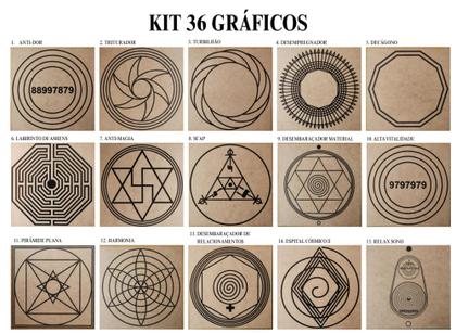 Imagem de Kit Caixa + 36 Gráficos Radiestesia MDF Cru 20x20cm 3mm + Relógio Prancha Francesa - 