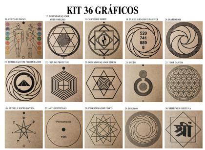 Imagem de Kit Caixa + 36 Gráficos Radiestesia MDF Cru 20x20cm 3mm + Relógio Prancha Francesa - 