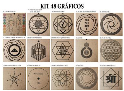 Imagem de Kit Caixa + 48 Gráficos Radiestesia MDF Cru 20x20cm 3mm + Relógio Prancha Francesa - 