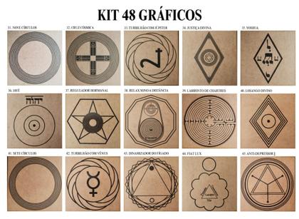Imagem de Kit Caixa + 48 Gráficos Radiestesia MDF Cru 20x20cm 3mm + Relógio Prancha Francesa - 