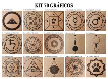 Imagem de Kit Caixa + 70 Gráficos Radiestesia MDF Cru 20x20cm 3mm + Relógio Prancha Francesa - 