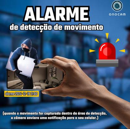 Imagem de Kit câmera lâmpada 2 Unidades 360