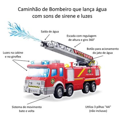 Imagem de Kit Caminhão de Bombeiros com Som Luz Lança Agua + Chapéu