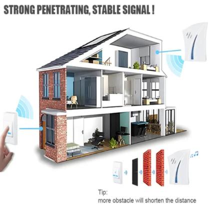 Imagem de Kit campainha sem fio dupla com 2 receptores e acionador 100m com 36 toques longo alcance residencial comercial digital