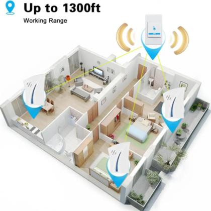 Imagem de Kit campainha sem fio dupla com 2 receptores e acionador 100m com 36 toques longo alcance residencial comercial digital