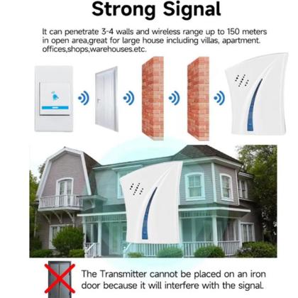 Imagem de Kit campainha sem fio dupla com 2 receptores e acionador 100m com 36 toques longo alcance residencial comercial digital