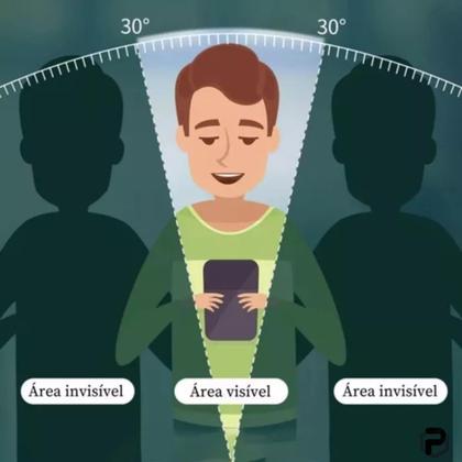 Imagem de Kit Capa Case Compatível Capinha Para Apple iPhone 16 Anti Impacto Reforçada Silicone Transparente Flexível e Pelicula Privacidade Anti Espião Spy Vid