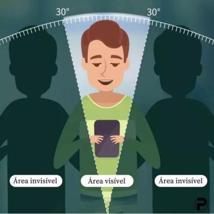 Imagem de Kit Capa G15 Case Capinha Moto G15 Anti Impacto Reforçada Silicone Transparente Flexível e Película 3D G15 Privacidade Vidro Anti Spy