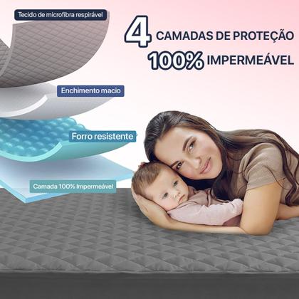 Imagem de Kit Capa Impermeável Protetora para Colchão Queen + 02 Protetores Impermeáveis para Travesseiro - 4 Camadas de Proteção - Respirável