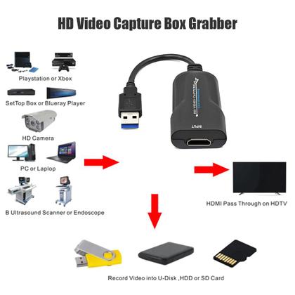 Imagem de Kit Captura com Placa Captura + Cabo Mini HDMI Vídeo 30 fps PRETA Hdmi 3.0 Full Hd 1080 Live Streaming