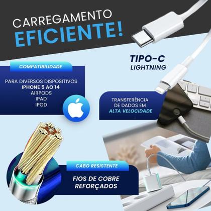 Imagem de Kit Carregador Super Turbo Entrada Tipo C + Cabo Compatível Iphone cabo de 2 metros