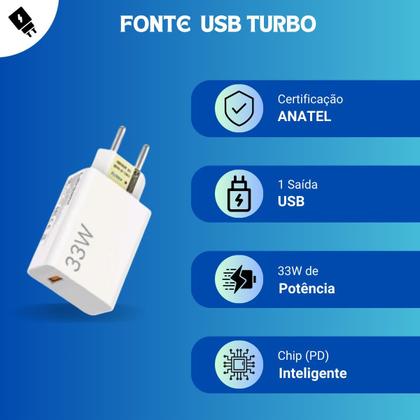 Imagem de Kit Carregador TURBO 2 Metros Compatível Com Redmi Note 11 _ Cabo Tipo C e Fonte