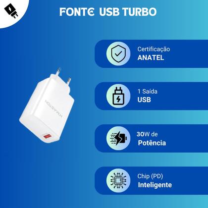 Imagem de Kit Carregador Turbo Compatível com Samsung Galaxy A06 A05S A05 A04S A04 A03S A02S _ Cabo E Fonte