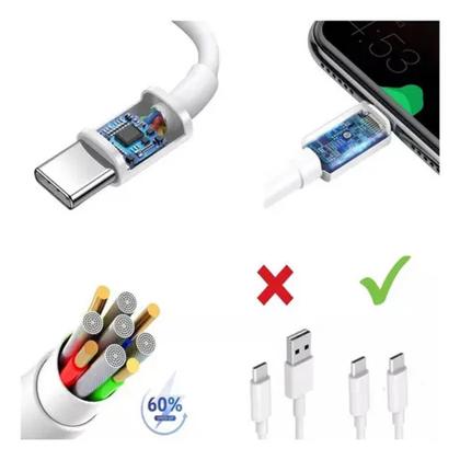 Imagem de Kit Carregamento 35W USB-C  Fonte + Cabo 1m  Compatível com Smartphones USB-C PRO