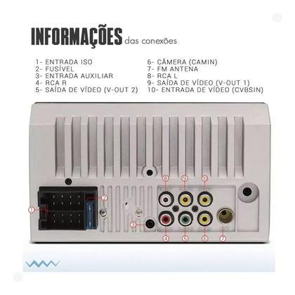Imagem de Kit Central Multimídia 7 Polegadas - UNO VIVACE 2011 á 2014