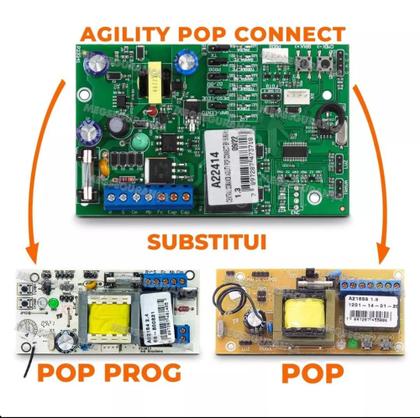 Imagem de Kit Central Placa PPA Agility POP Connect com 2 Controles Tok configuarados para Portão Automático