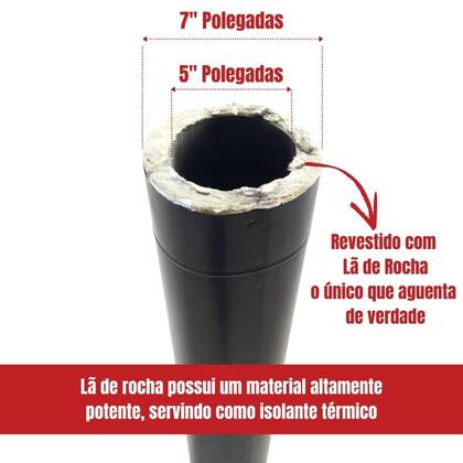 Imagem de Kit Chaminé Forno Iglu Revestido Lã De Rocha - Forno Pizza