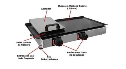 Imagem de Kit Chapa de Lanche 60x30 com Prensa ITAL + fFogão 2 bocas alta + Modelador Hambúrguer + Luva + Anel