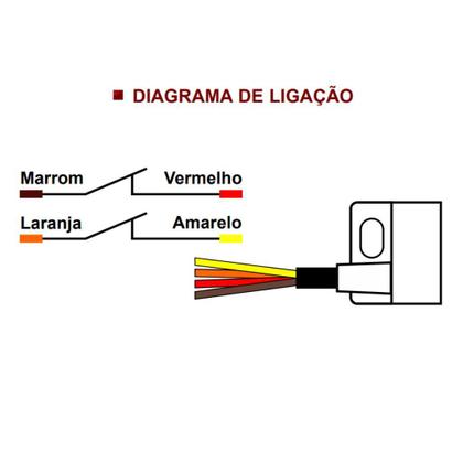 Imagem de Kit Chave Magnética Codificada CMC01 (sensor+atuador) Contatos 2NF - Categoria comando 4