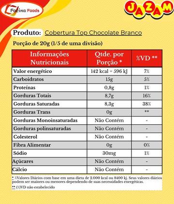 Imagem de Kit Coberturas de Chocolate 4 Sabores Para Experimentar 