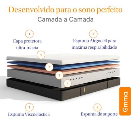 Imagem de Kit Colchão Emma Original + Cama Baú Emma Solteiro