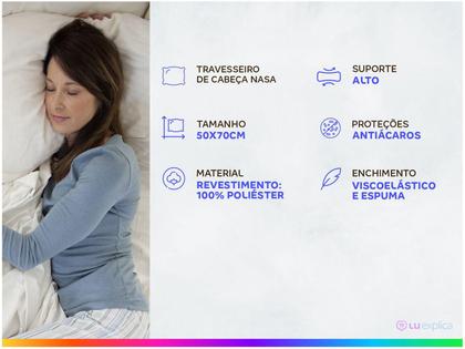 Imagem de Kit Colchão Solteiro Plumatex Espuma D20 12x88cm