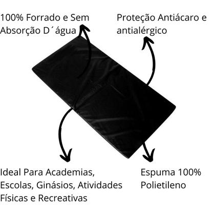 Imagem de Kit Colchonete Preto + 5 Mini Band Elástico + Corda de Pular