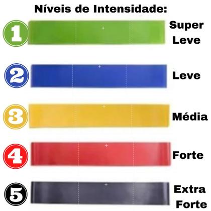 Imagem de Kit Colchonete Preto + 5 Mini Band Elástico + Corda de Pular