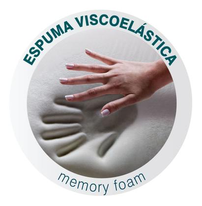 Imagem de Kit Com 02 Travesseiros Nasa Viscoelástico Duoflex Original