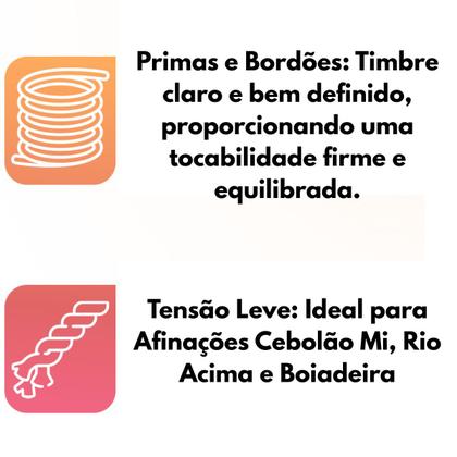 Imagem de Kit Com 03 Cordas Solez Para Viola Leve Cebolão Em Mi Níquel