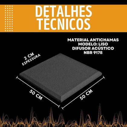 Imagem de Kit Com 10 Placas Acústicas Para Controle Sonoro Em Podcast