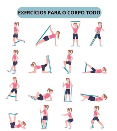 Imagem de Kit Com 11 Extensores Elástico   5 Mini Band, Treino Funcional Completo